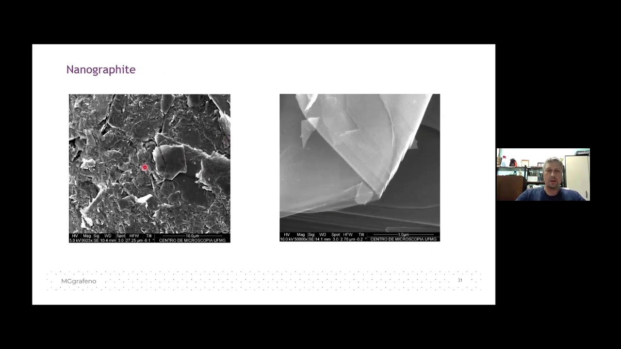 Graphene Characterization with MGgrafeno