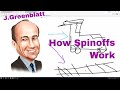 Stock Spinoffs Can = FAST Gains. Here's Why.