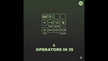 #6.Operators in JavaScript Explained | Full Beginner Guide (2025) | JS Tutorial for beginners.