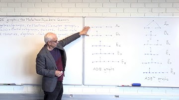 The Ubiquity of ADE Graphs, and the Mutation and Numbers Games | Math Seminars | NJ Wildberger