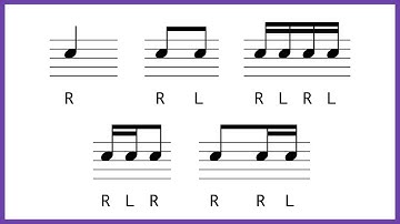 Basic rhythms with sticking for drums 🥁🎵