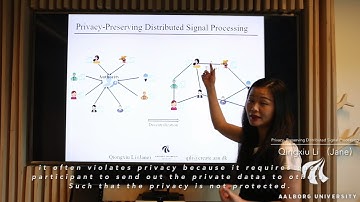 EUSIPCO 2020 3MT Winner: Qiongxiu Li