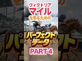ヴィクトリアマイル 【パーフェクトデータ】PART 4