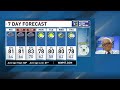 LIVE Weather Update