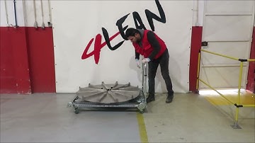 Lean Manufacturing - 4Lean - Rotation Cart