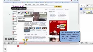 Annotations: Tutorial