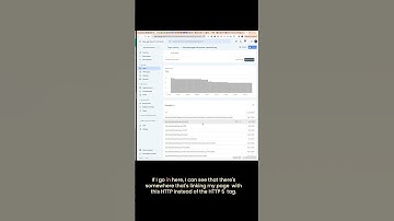 Fixing "Alternate page with proper canonical tag" in google search console #seo #googlesearch