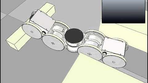 Robot Simulator: V-REP simulating ACM-R4H