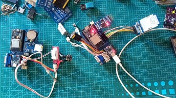 How to upload Firmware in  ESP32 | Esp32-C3 Super-Mini | Esp32 S3 Zero and Test