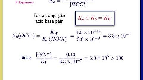 Calculating the pH of a Salt Solution