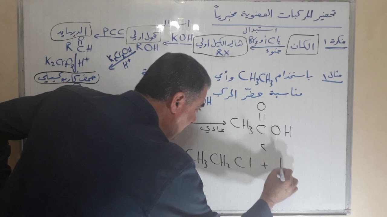 تحضير المركبات العضوية ( الجزء 1 ) - الاستاذ محمد الخضور