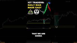 How ICT Traders Should Trade Mondays (Index Futures)