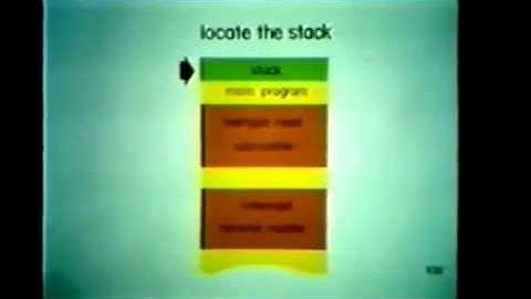 Tape 22 - IO Programming part B