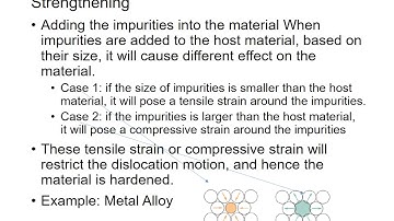 Strengthening Mechanism - HKUST MECH 2410 Tutorial 5 Part 3