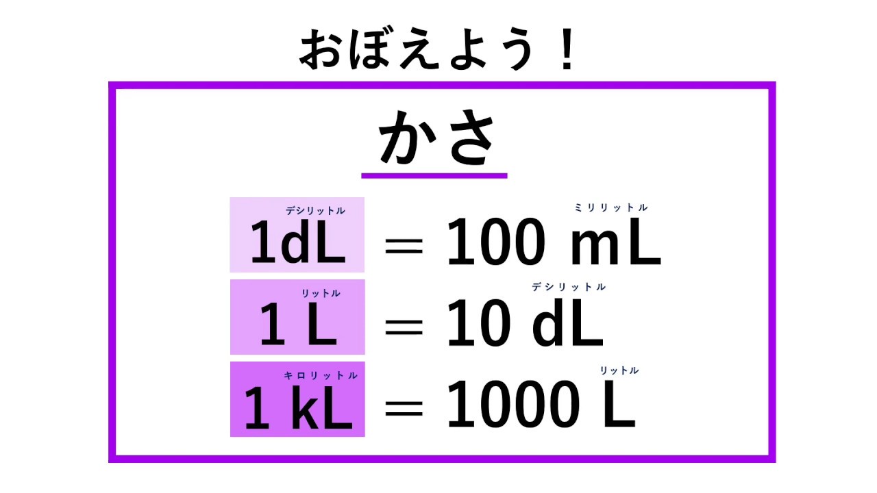 1500 ミリリットル は 何 リットル