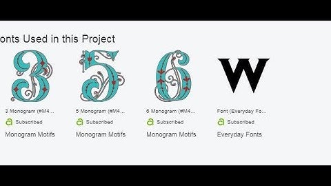 Crafting With April - Customize Mailbox how to- Make it now Project