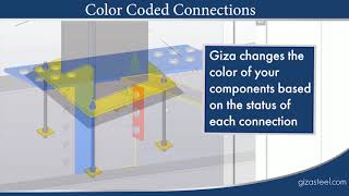 Connection Design with GIZA Software and Tekla Structures screenshot 1
