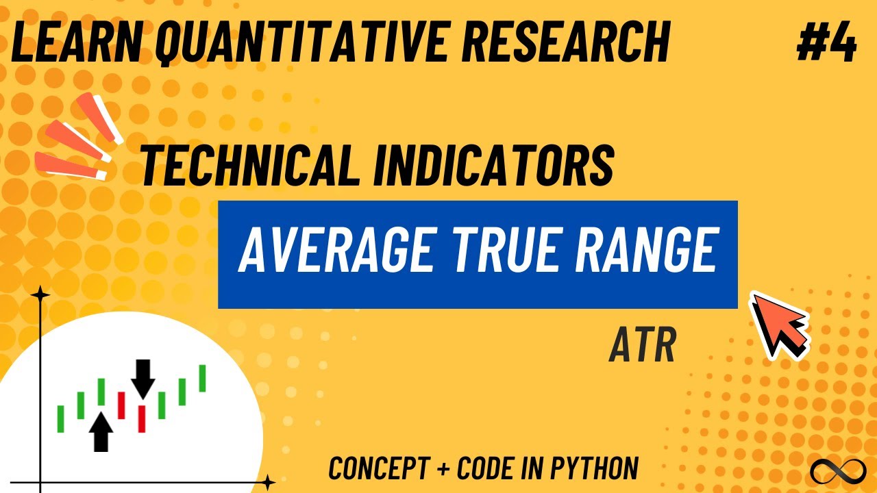 Complete Guide to ATR Indicator: Theory, Trend & Python Code with Visualization