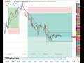 🔥Bitcoin Live Trading💥Scalping Strategy |Crypto Live Analysis 23 May #trading #bitcoin #crypto #live