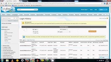 Salesforce Tips:Track Login History Of Your Salesforce Organization