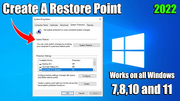 How to Create a System Restore Point in Windows 7,8,10 and 11?