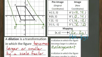 Geometry Video 8-3 Dilations, Stretches, and Compressions