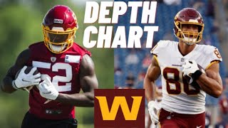 Washington Football Team Releases Week 1 Depth Chart! Jamin Davis At MLB? Sammis Reyes TE2?