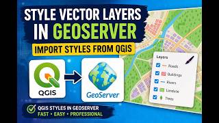 Import QGIS Styles into GeoServer (Easy Method)