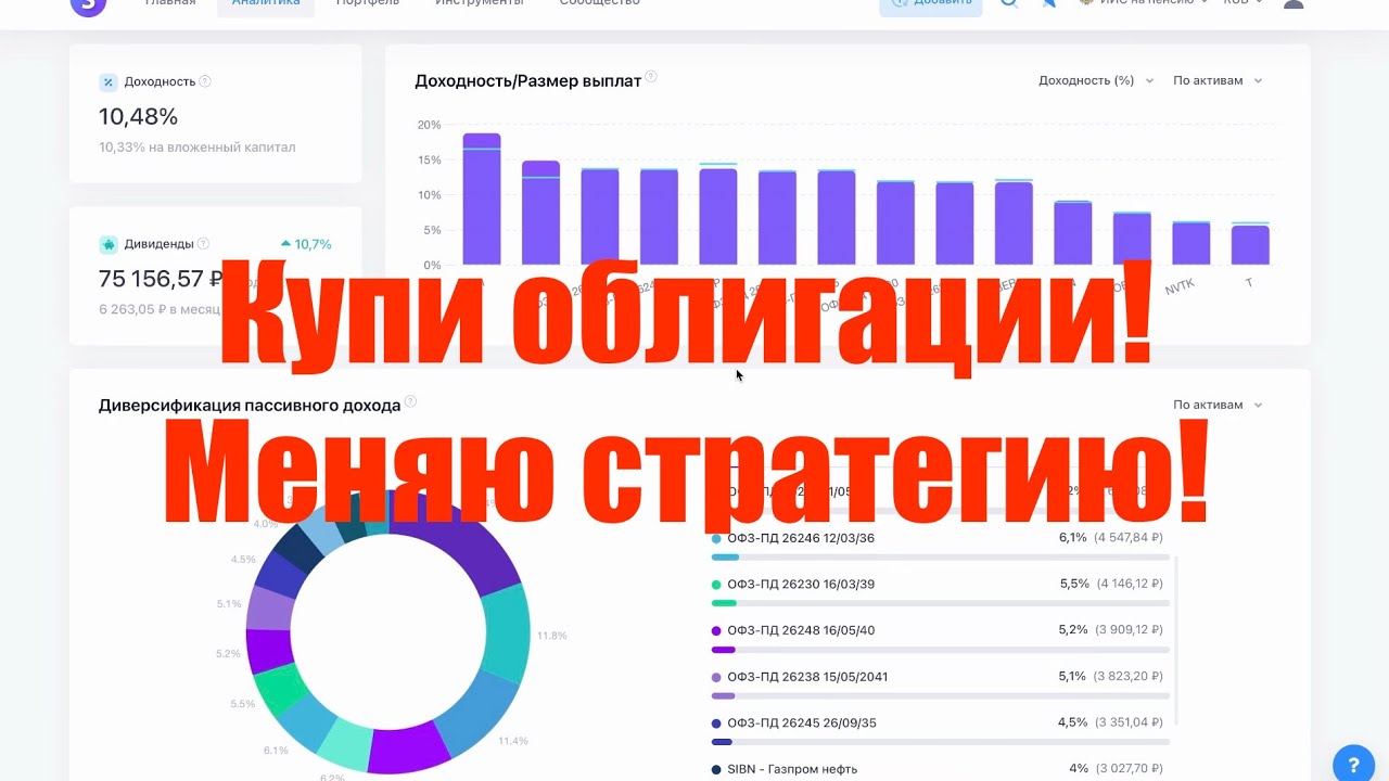 Облигации-лучший выбор! Меняю стратегию в инвестициях. Мой путь в инвестировании