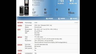 Motorola WX265 PRICE AND SPECIFICATION