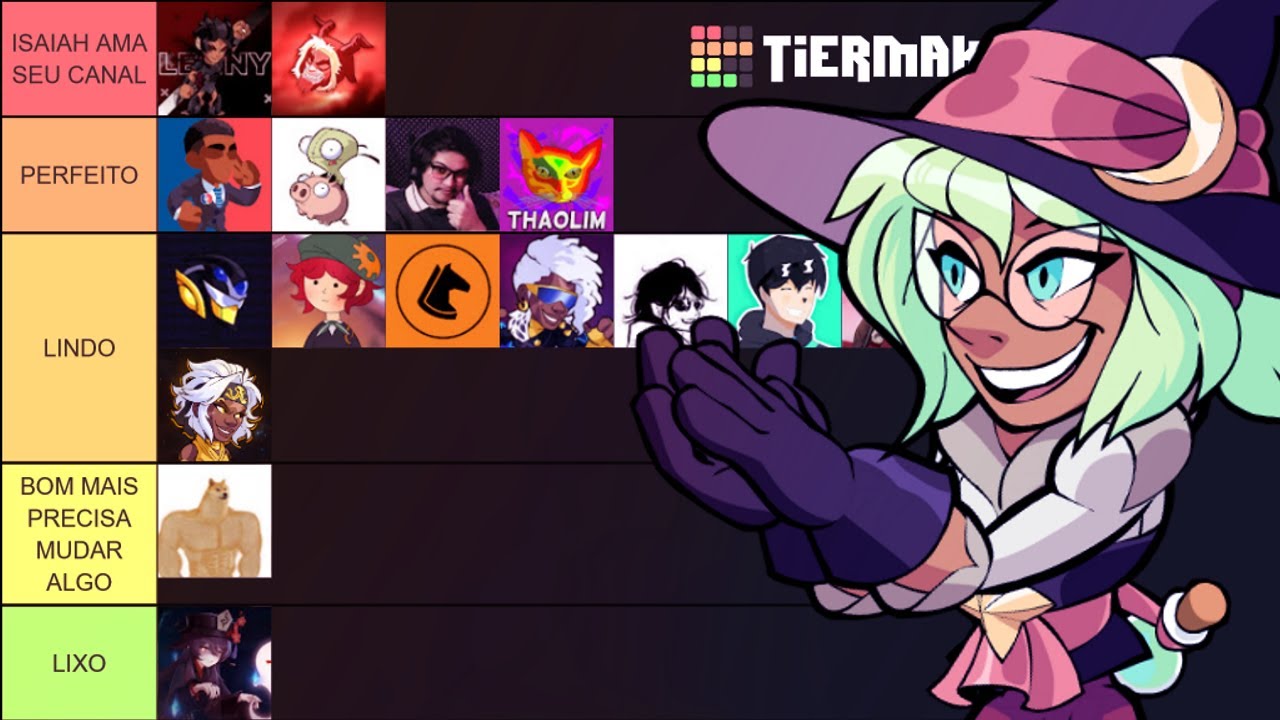 Tier list de youtubers de brawlhalla parte final YouTube
