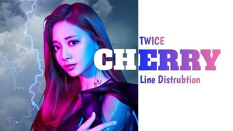 How would TWICE sing ITZY - ICY | Itz Pop