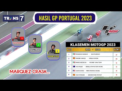 Hasil Motogp Portugal 2023 Hari Ini dan Klasemen Motogp 2023 Terbaru