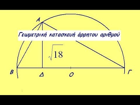 Γεωμετρική κατασκευή άρρητου