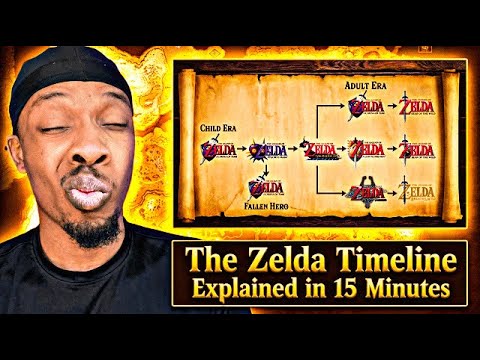 THE ZELDA TIMELINE IS A COMPLETE MESS?! | The Zelda Timeline Explained in 15 Minutes Reaction!