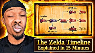 THE ZELDA TIMELINE IS A COMPLETE MESS?! | The Zelda Timeline Explained in 15 Minutes Reaction!
