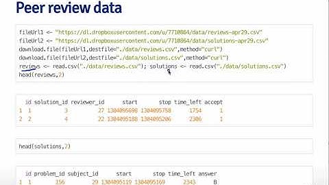 Editing Text Variables   Johns Hopkins University   Coursera