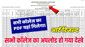 munger university ba part 3 result 2019-22 | munger university part 3 art