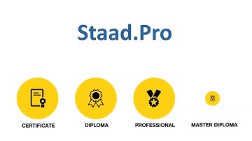 STAAD Pro - Structure Design & Analysis