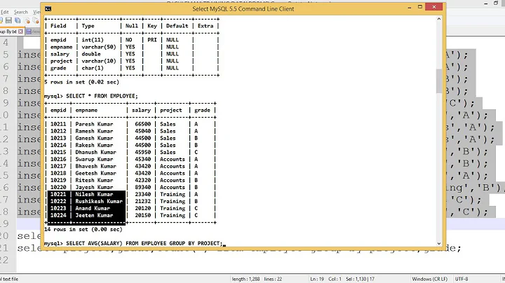 Group By using Multiple Columns in SQL