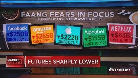 Problem is that FAANG stocks are up a lot, says Jim Cramer