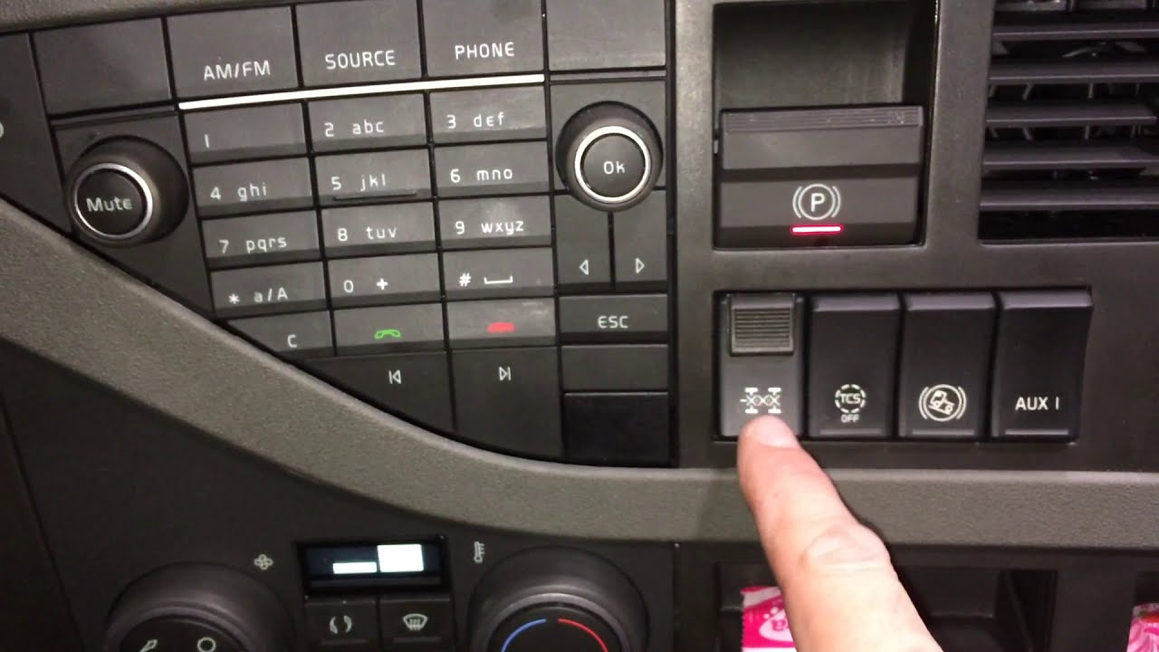 Коды ошибок volvo fh4