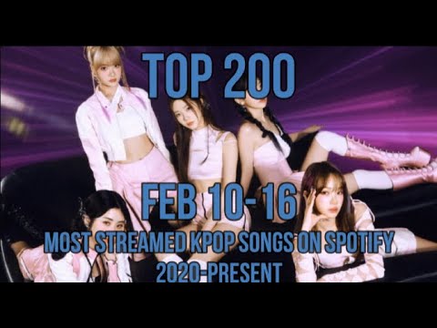 TOP 200 MOST STREAMED KPOP SONGS ON SPOTIFY 2020-PRESENT (FEB 10-16)
