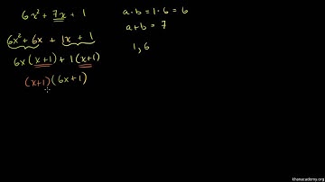 More examples of factoring by grouping