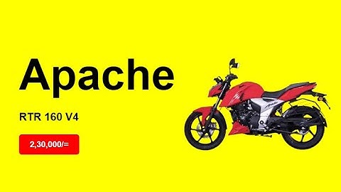 Slider Animation With Slick Slider || Animated Product Slider || Slick Carousel || Swift Code BD