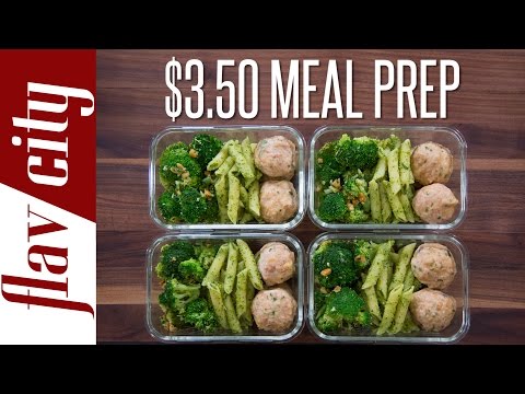 Meal prep on a budget » under €2 / $2 meals 