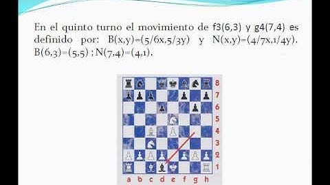 APLICACIÓN DE TRANSFORMACIONES LINEALES EN UN JUEGO DE AJEDREZ, MEEJO