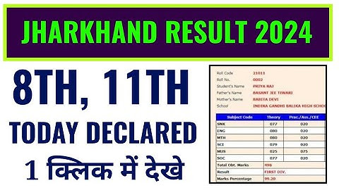 jharkhand 8th result 2024 kaise dekhe, jac 11th result 2024 kaise check kare, jac 8th, 11th results