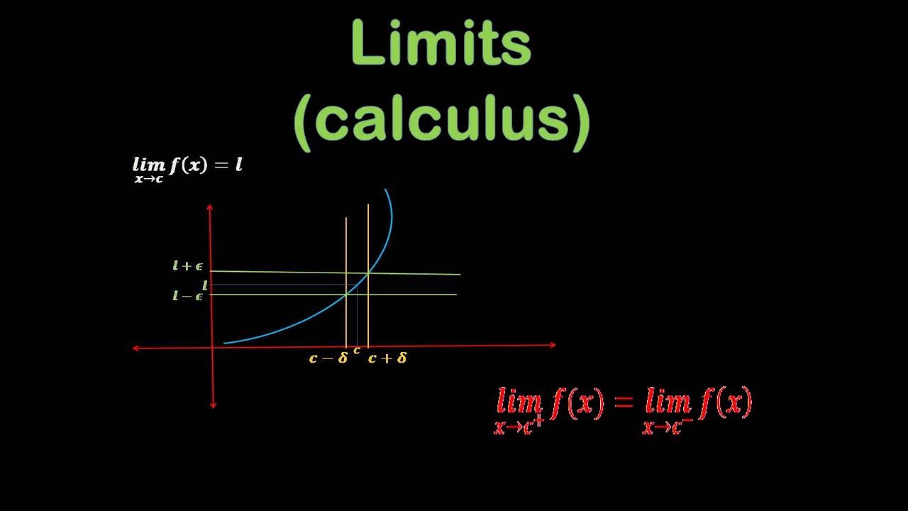 limits in calculus bc limits in calculus bc