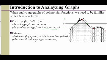 Lesson 4.4 - Intro to Analyzing Graphs of Polynomial Functions